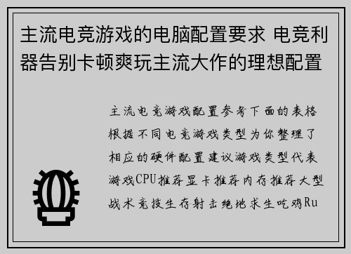 主流电竞游戏的电脑配置要求 电竞利器告别卡顿爽玩主流大作的理想配置推荐